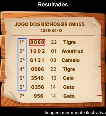 Resultado